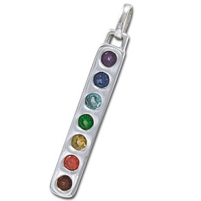 Chakra vedhng - u/kde